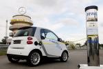 Smart ForTwo MHD 2009 года